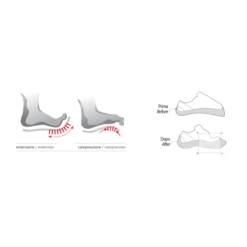 La Sportiva Speedster Klimschoenen - Lime/Yellow 15 La Sportiva Speedster Klimschoenen - Lime/Yellow -Camping Verkoop 124822 03 d 211280