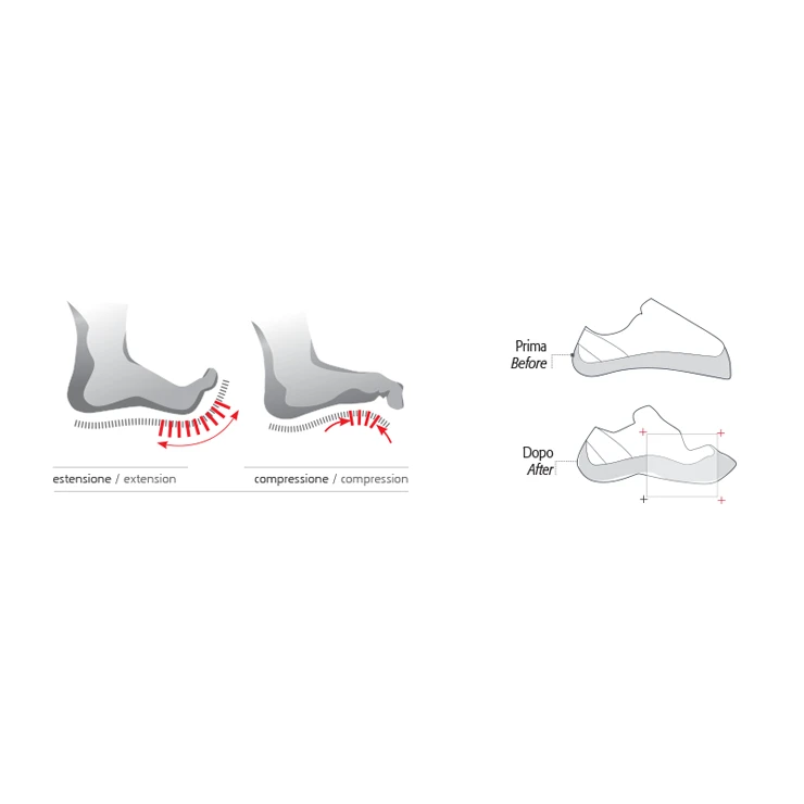 La Sportiva Speedster Klimschoenen - Lime/Yellow 8 La Sportiva Speedster Klimschoenen - Lime/Yellow - Image 8