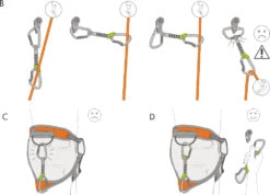 Climbing Technology Nimble Fixbar Set DY Quickdraw - 12 Cm -Camping Verkoop nimble fixbar set dy 2e688fa a0b express set 12cm 3 878378 1