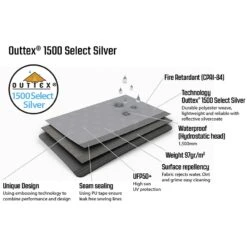 Outwell Event Lounge XL Zijwand - 2 St. - Zwart / Grijs -Camping Verkoop outwell event lounge l black grey 8 1374355