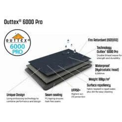 Outwell Nevada 5PE Tent - Navy Night -Camping Verkoop outwell nevada 5pe tent navy night 7 1374729