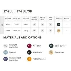 Trangia Storm Cooker 27-1 UL With Gas Burner -Camping Verkoop trangia storm cooker 27 1 ul with gas burner2 1002825